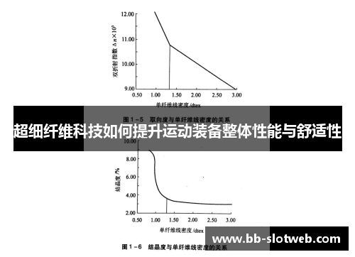 超细纤维科技如何提升运动装备整体性能与舒适性