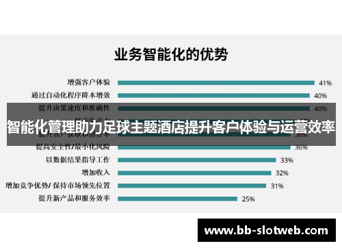 智能化管理助力足球主题酒店提升客户体验与运营效率